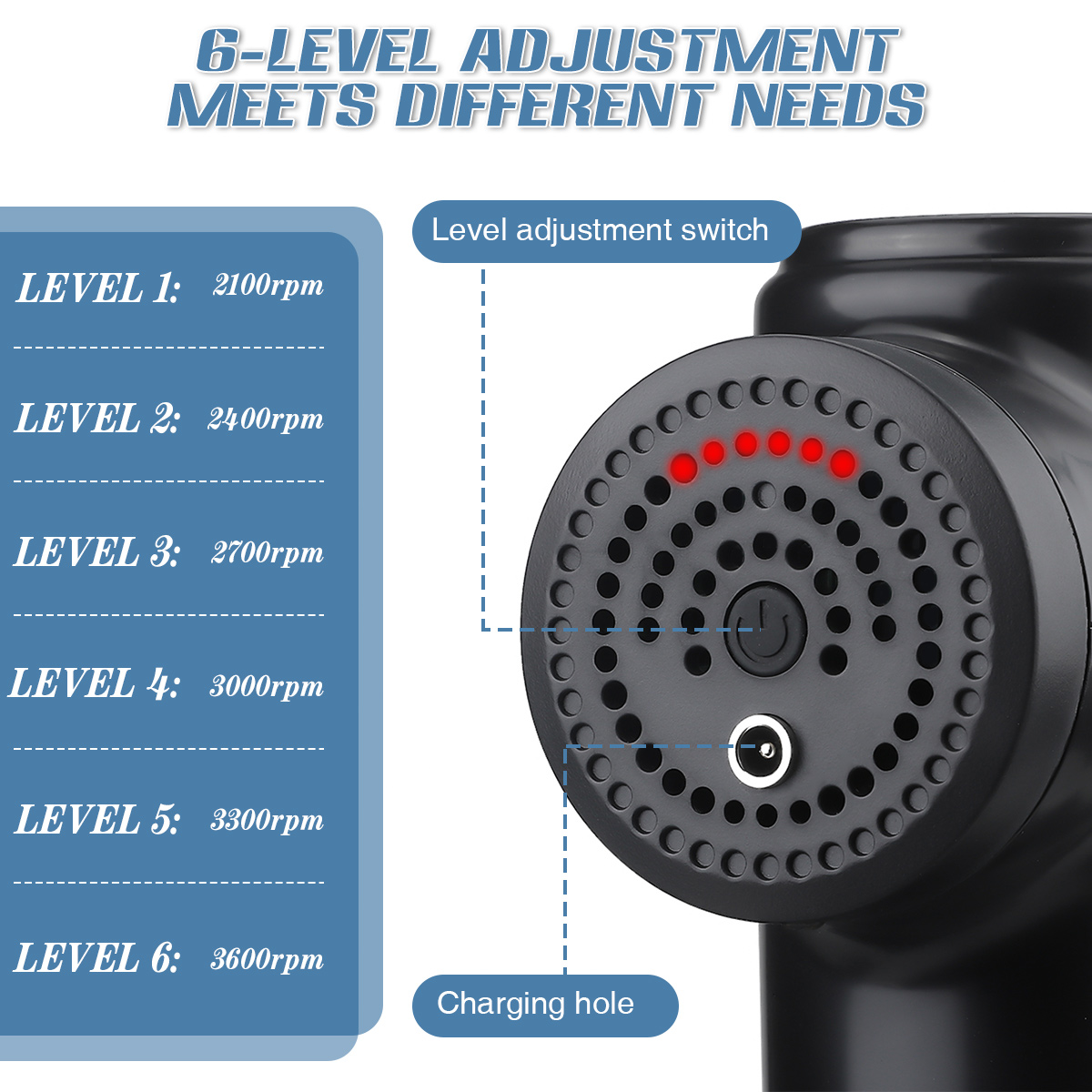 CHARMINERRechargeableElectricPercussionMassager6SpeedsDeepTissueMuscleRelieveSorenessStiffnessRecove-1753569